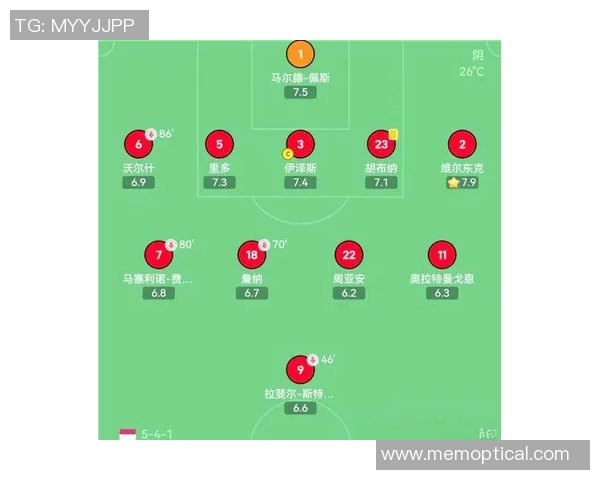 足球软件分析助力球队战术提升与球员表现评估的全面研究